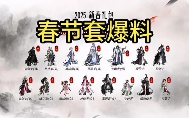 2026年DNF春节套多少钱一套？全类型拆解+高性价比选购&回血攻略