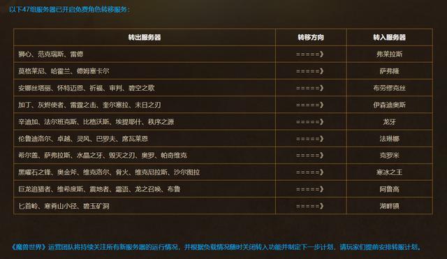 2013CJ Showgirl同款老游戏怎么找？怀旧服/原版资源/冷门福利全指南