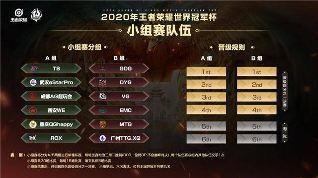 生命与死亡之战选服/版本怎么选不踩坑？2026零氪资源获取冲榜全攻略