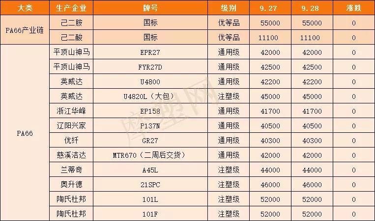 2026年可兑原神1.5兑换码全汇总？未过期码+领取避坑+资源获取指南