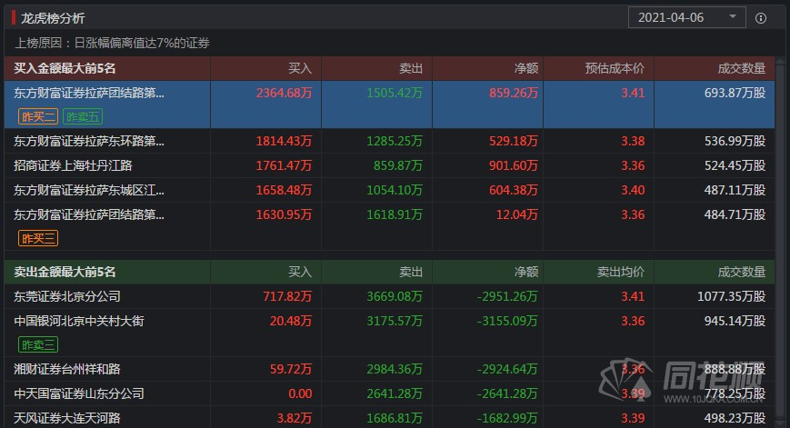 2026混乱军团入坑指南，服务器选服/版本甄别+正版资源获取全攻略