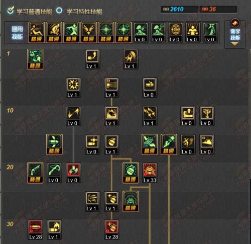 2026DNF女漫游加点全攻略，刷图/PK双流派怎么加不浪费SP？