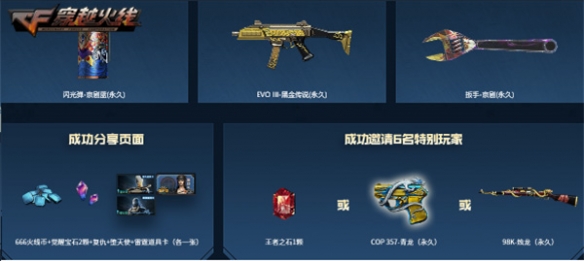 2026穿越火线体验服怎么进？选服、领专属资源、抢先玩新内容全攻略