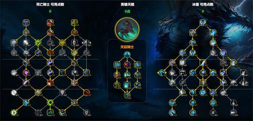 2026全版本DK天赋加点攻略，冰/血/邪三系配点逻辑、适配场景及避坑指南