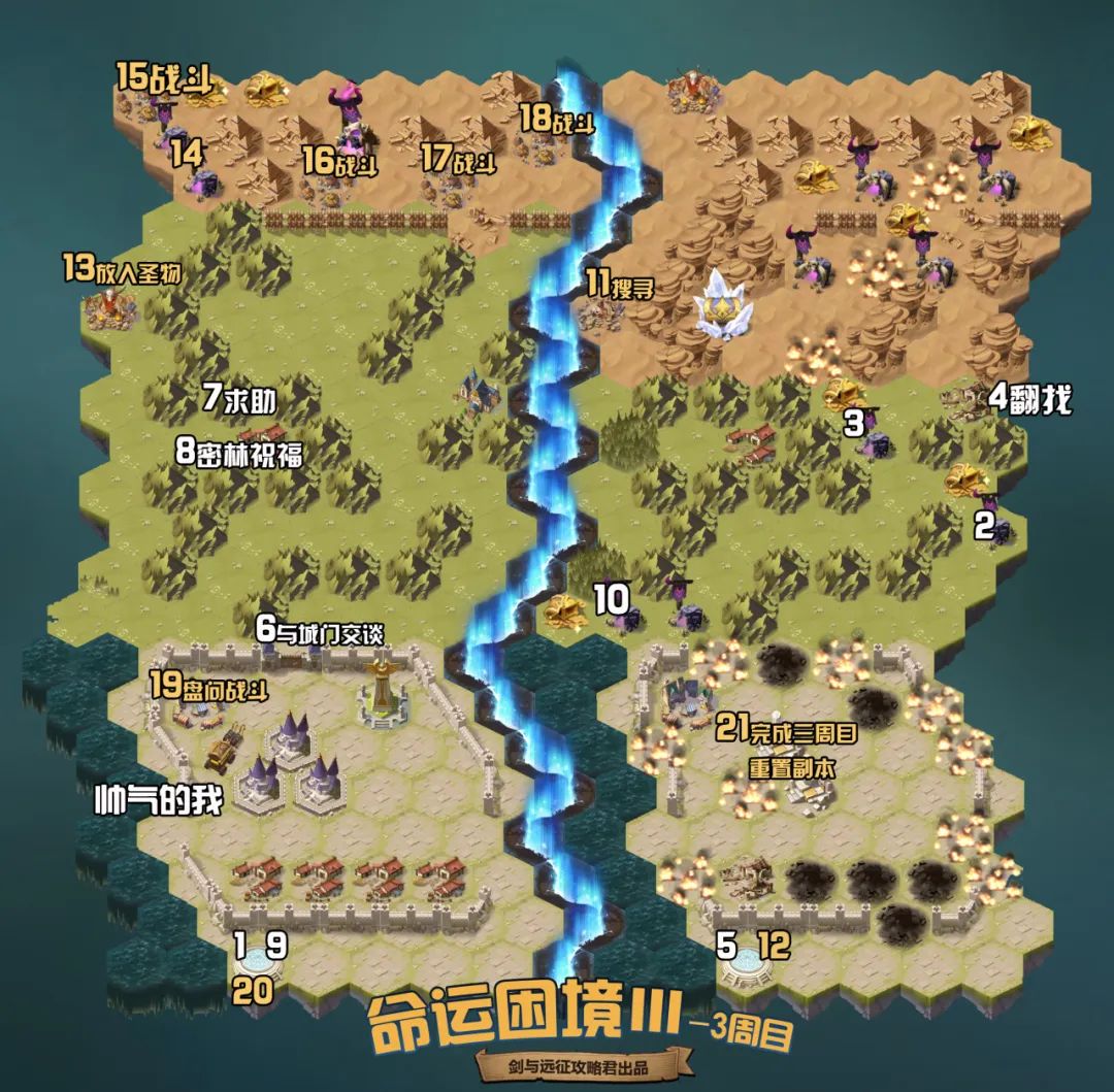 2026剑与远征全链路攻略，选服/版本/资源规划零氪也能冲前20的实操技巧