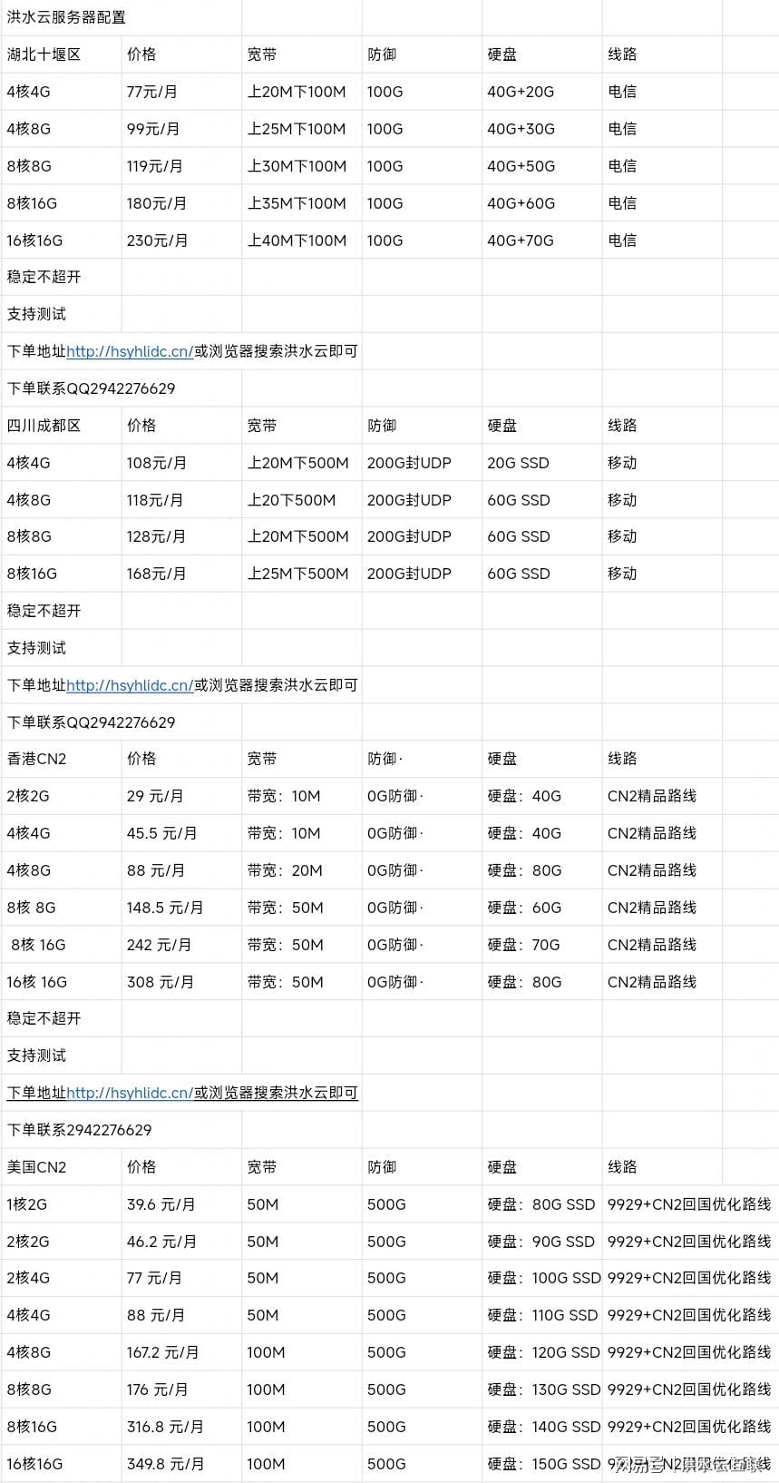 2026若水MC生态全指南，服务器怎么挑/正版资源去哪找/避坑技巧一次讲透