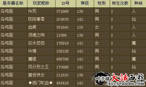 2026大话水浒职业选前必看，全版本适配+服务器/资源避坑全指南