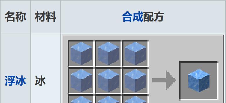 MC结冰的袋子怎么获得？2026热门服务器/模组版本/合成配方全指南