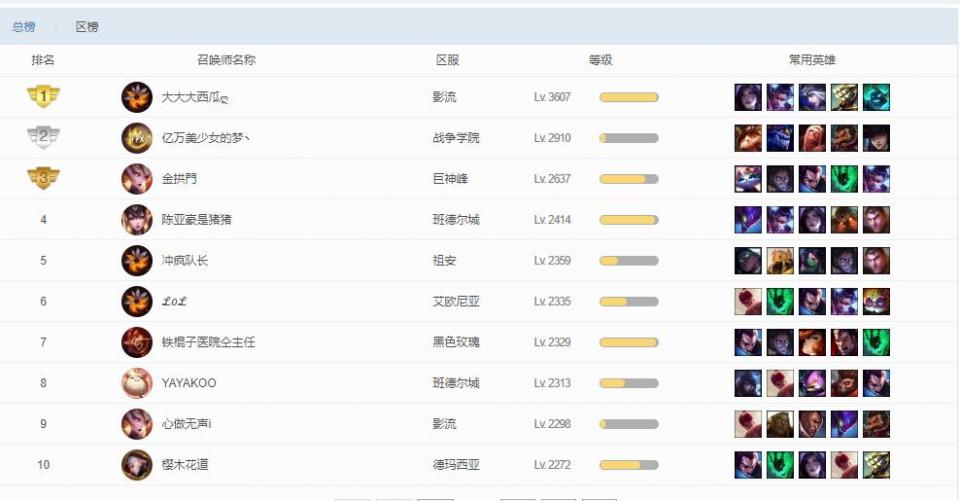 2026中国脚本网资源怎么挑？开服玩家选服务器、游戏版本的避坑全攻略