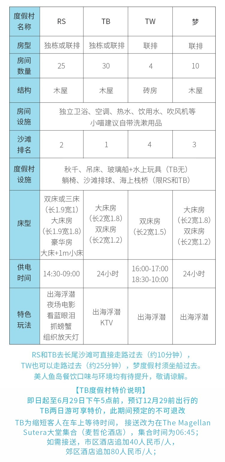 2026开美人鱼传奇服成本多少？制作全流程花费明细+版本选购攻略