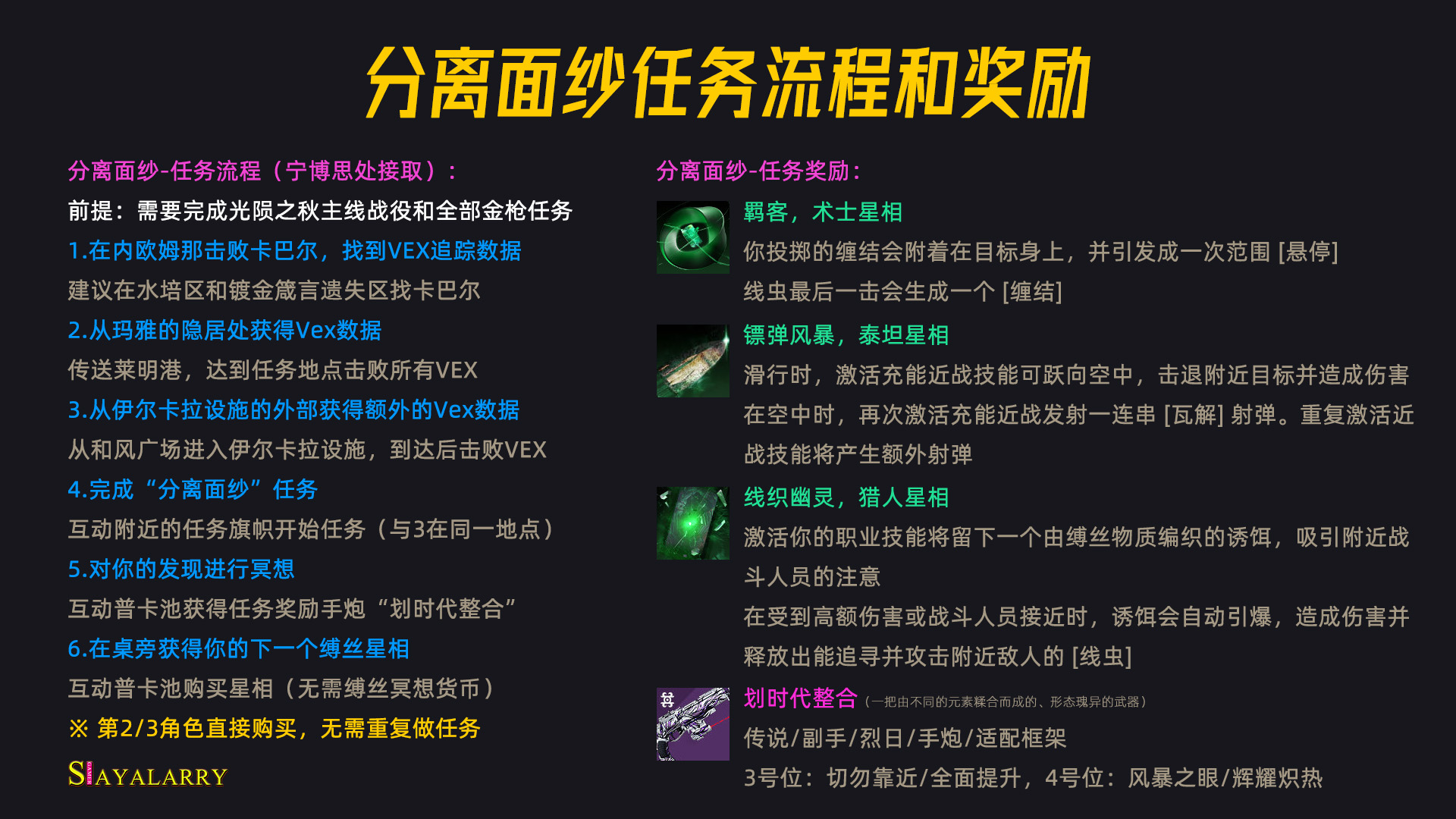 2026挑战SF入坑必看，版本选什么？服务器怎么挑？白嫖资源攻略全汇总