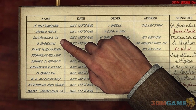 黑色洛城秘籍怎么用不坏档？2026全版本通用作弊码+资源服务器选择指南