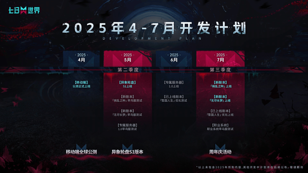 2026恐惧游戏入坑全指南，选服务器/版本/找资源怎么避开90%的坑？