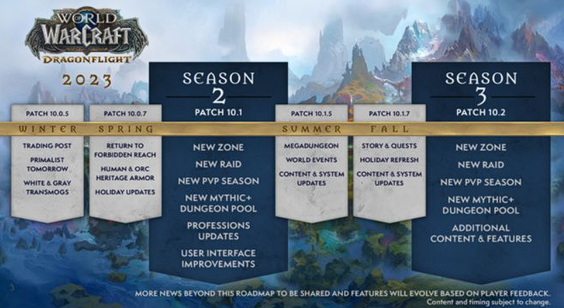 搜moshou必看，2026魔兽选服/版本/资源避坑+高人气渠道汇总