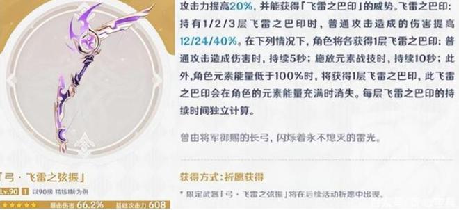原神3.2前瞻直播兑换码怎么领？2026最新汇总含有效期/跨服规则/兑换教程