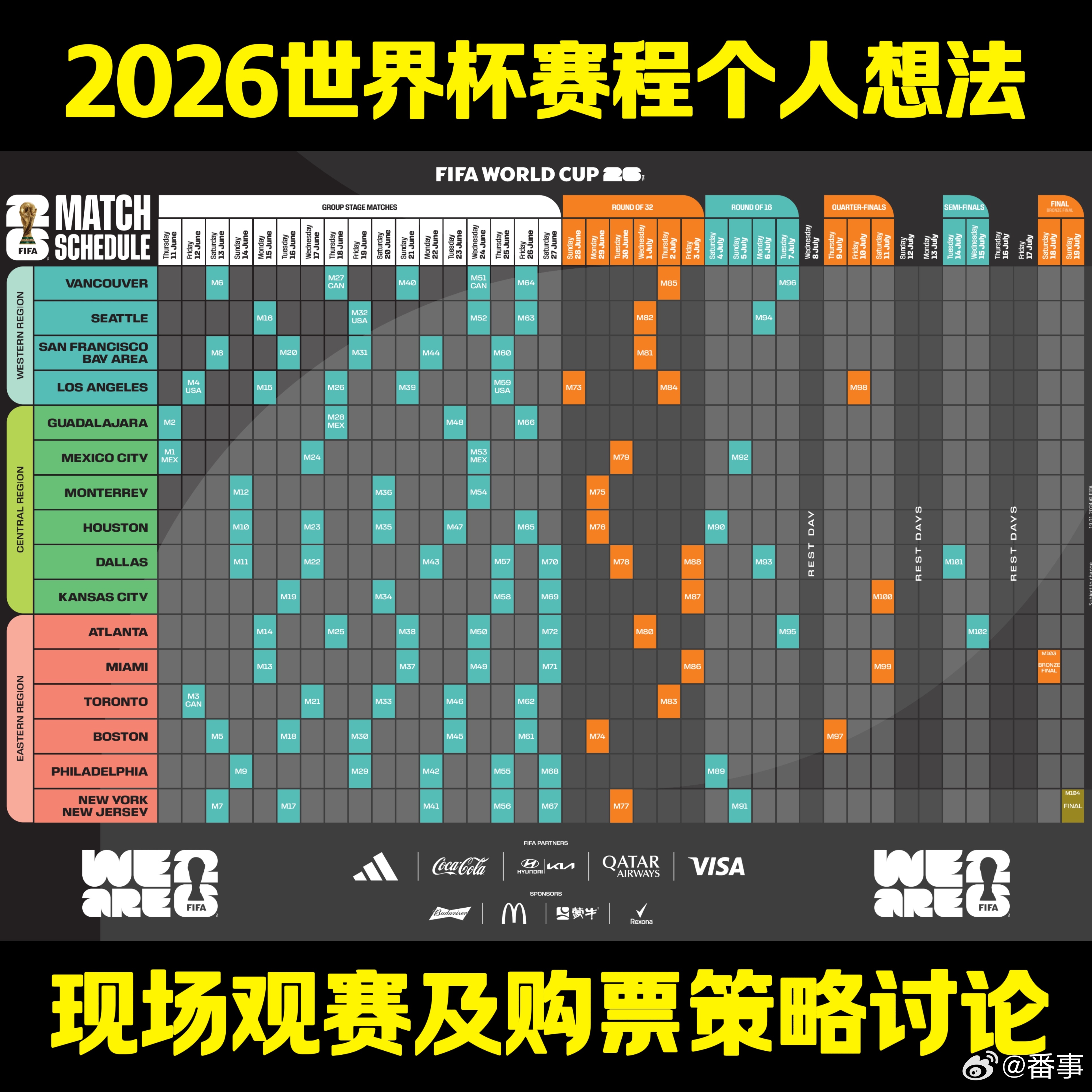 2026世界杯总决赛时间最新公布？游戏党选服/找版本/蹲资源全攻略