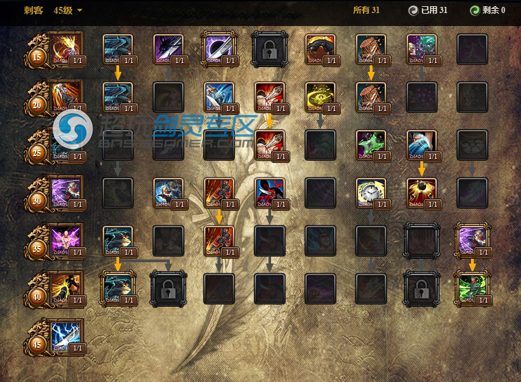 2026上古世纪职业排行最新版，PVE/PVP/搬砖T0梯队选哪个不踩坑？