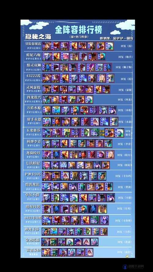 2026星英雄选服/版本/资源全指南，新手避坑+高福利服怎么挑？