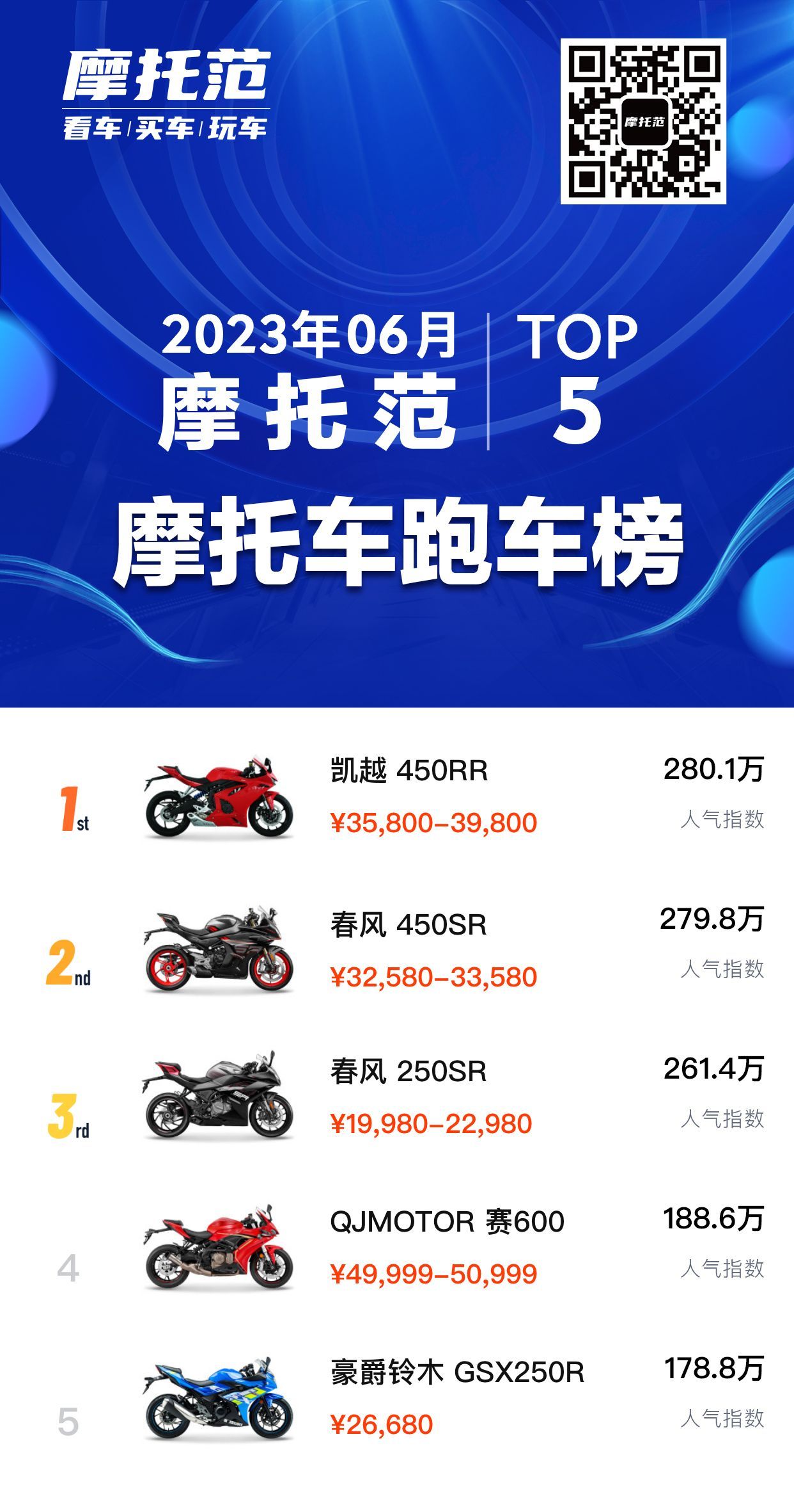 2026摩的魂保姆级攻略，服务器挑选/版本避坑/资源刷取实战技巧汇总