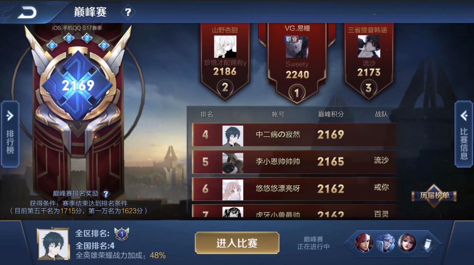 斗战神宠物怎么选不踩坑？2026选服/版本/资源获取全指南