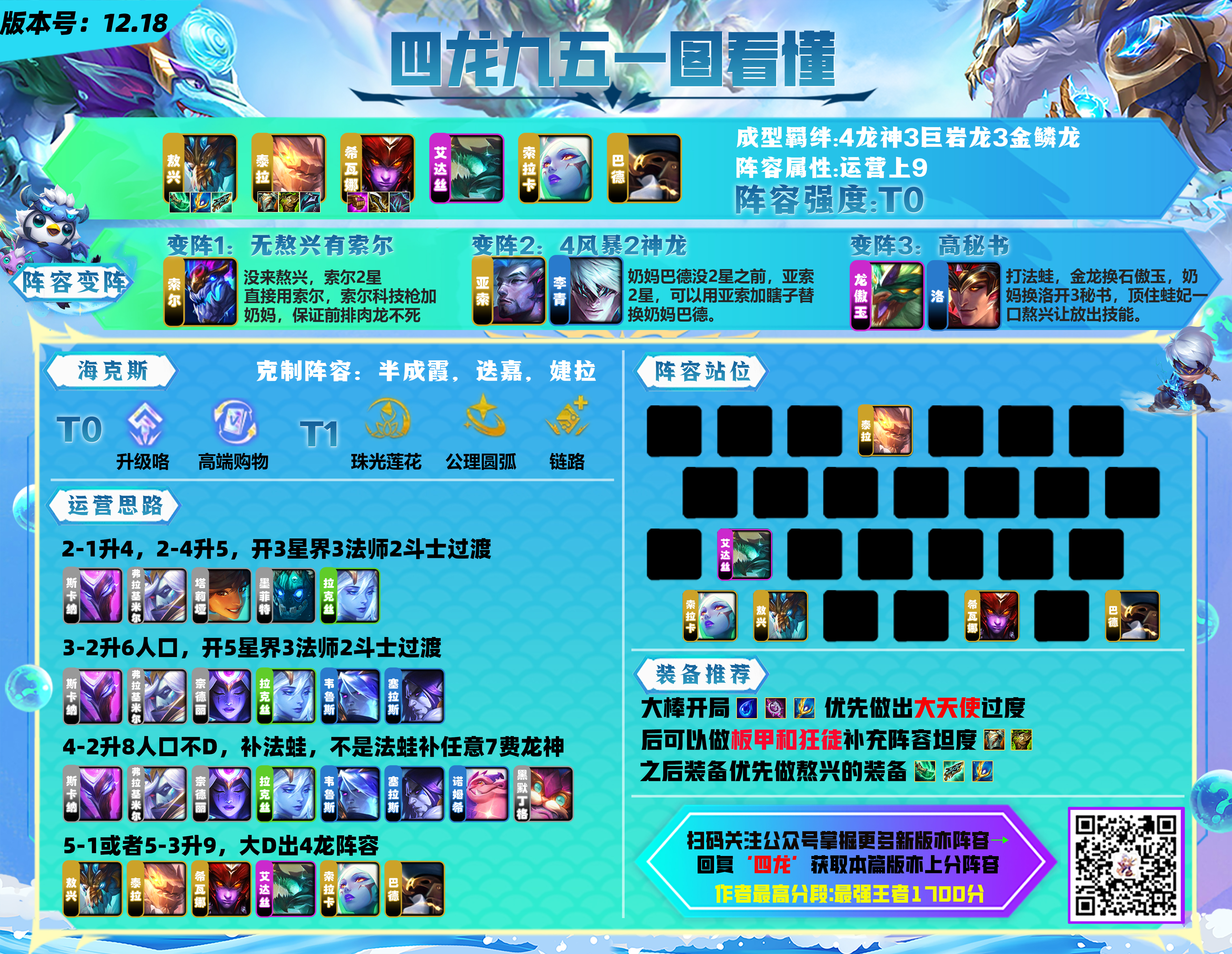 2026年S6核心改动全解析，选服/找版本/拿资源必看避坑指南