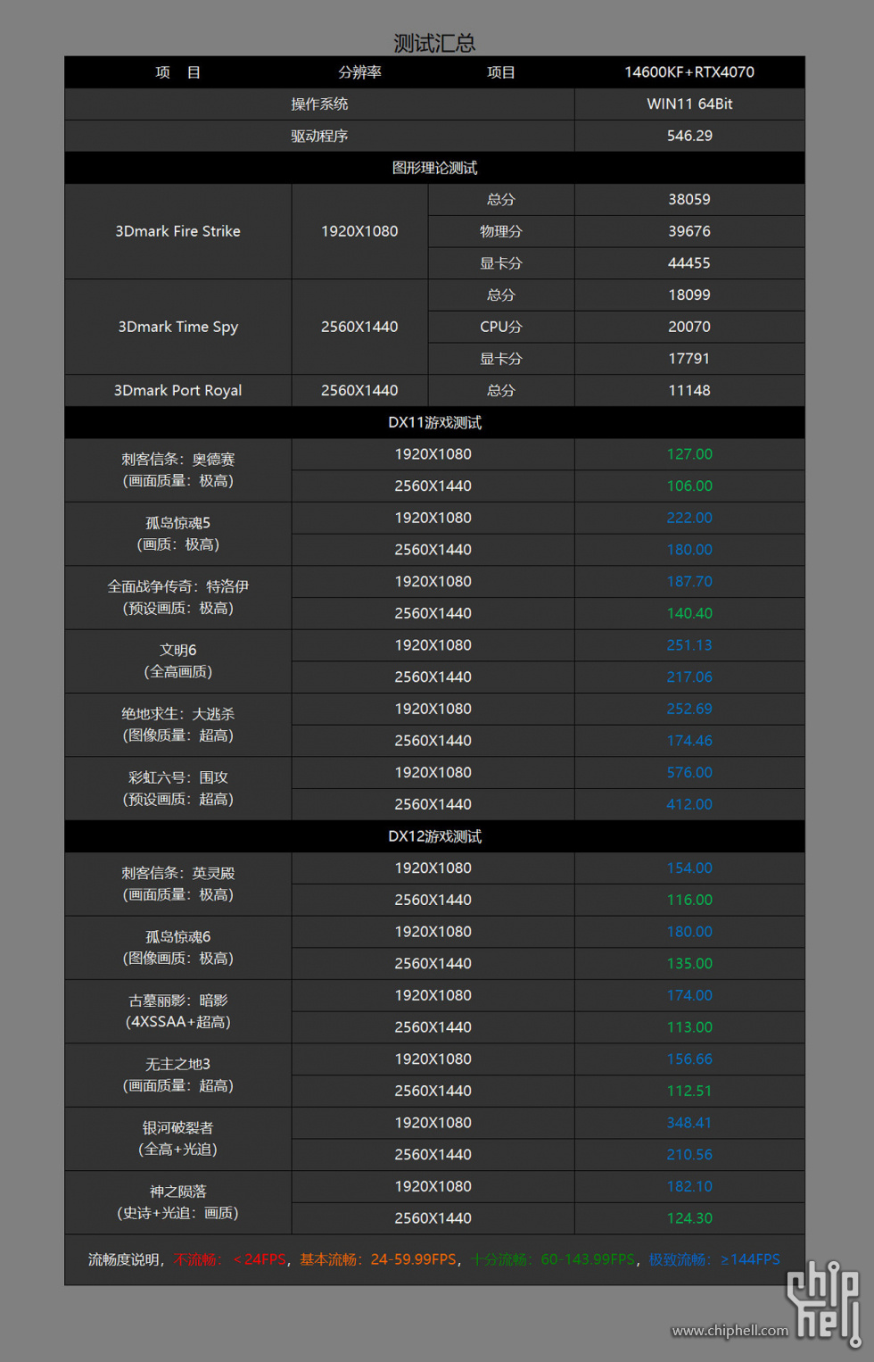 2026非机械城玩家必看，怎么选稳定服务器/无BUG版本/正规资源不踩坑？