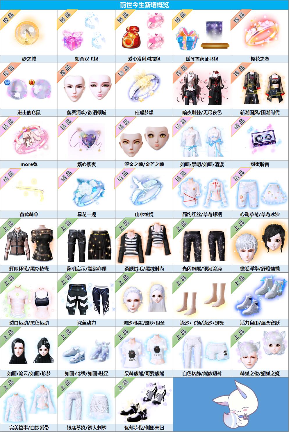 2026炫舞小说资源&衍生IP服怎么选？找文/挑版本/避坑全指南