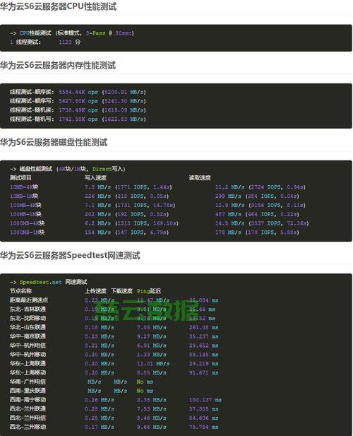 2026最新大水獭服务器入坑指南，版本怎么选？资源去哪找？零氪能玩吗？