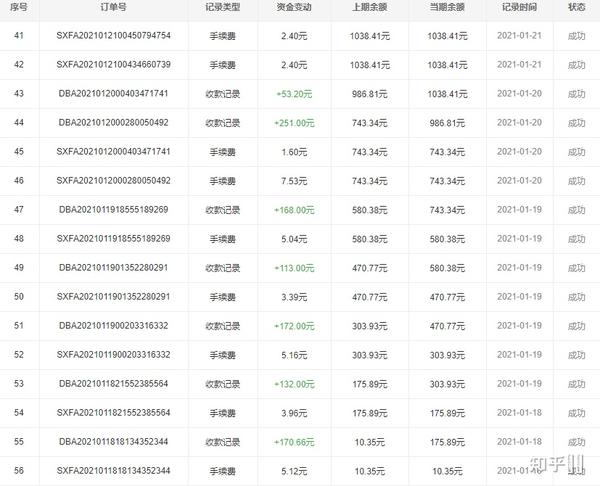 2026年能赚钱的网络游戏怎么选？高收益服/版本/资源渠道全指南