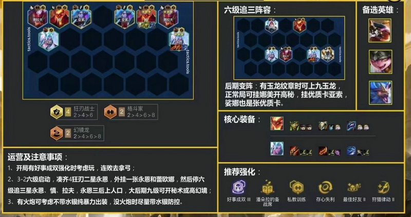 2026多塔出装全攻略，跨服务器/版本适配逻辑+路人局72%胜率出装清单