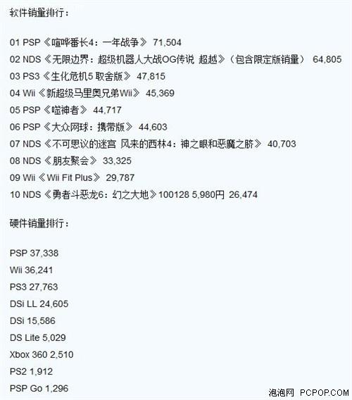 2026玩家记忆棒选购+使用全指南，PSP存档/MC插件/复古主机避坑
