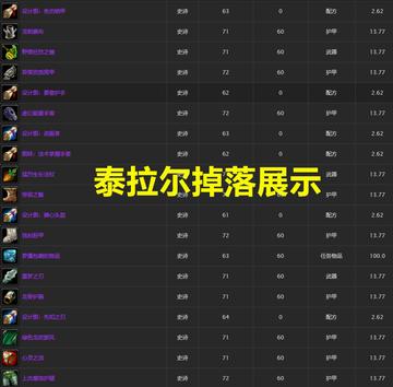 魔兽玩家必看！2026最新魔兽秘诀，选服、挑版本、捞资源避坑全攻略