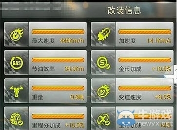 2026天天飞车雷电到底是什么？选服、资源、玩法全攻略汇总