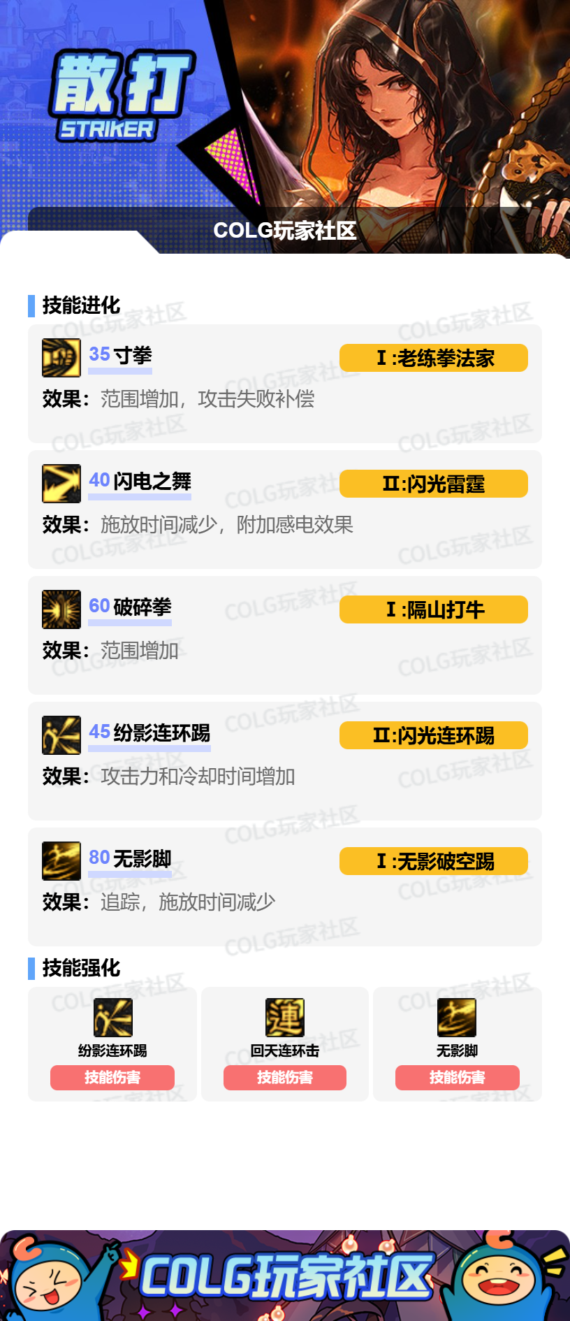 2026最新DNF女散打刷图加点全解，巴卡尔困难版零冗余高爆发加点实测