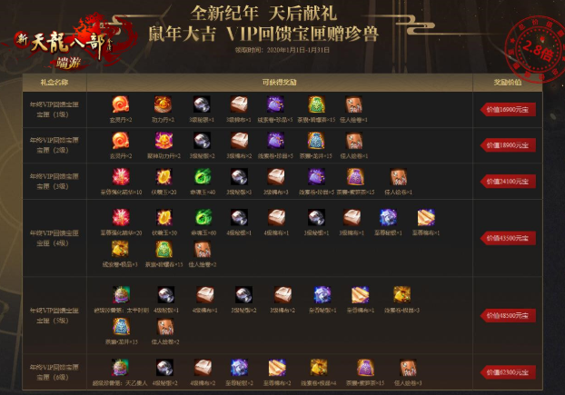 2026天龙八部3VIP特权全拆解，选服/氪度规划/资源薅羊毛怎么才不亏？