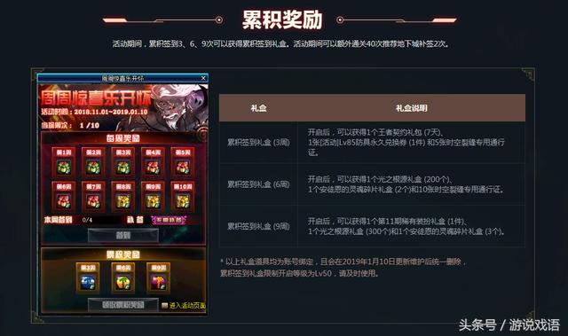 2026DNF商城购物抽奖全攻略，选对服务器/版本抽透明天空概率翻3倍？