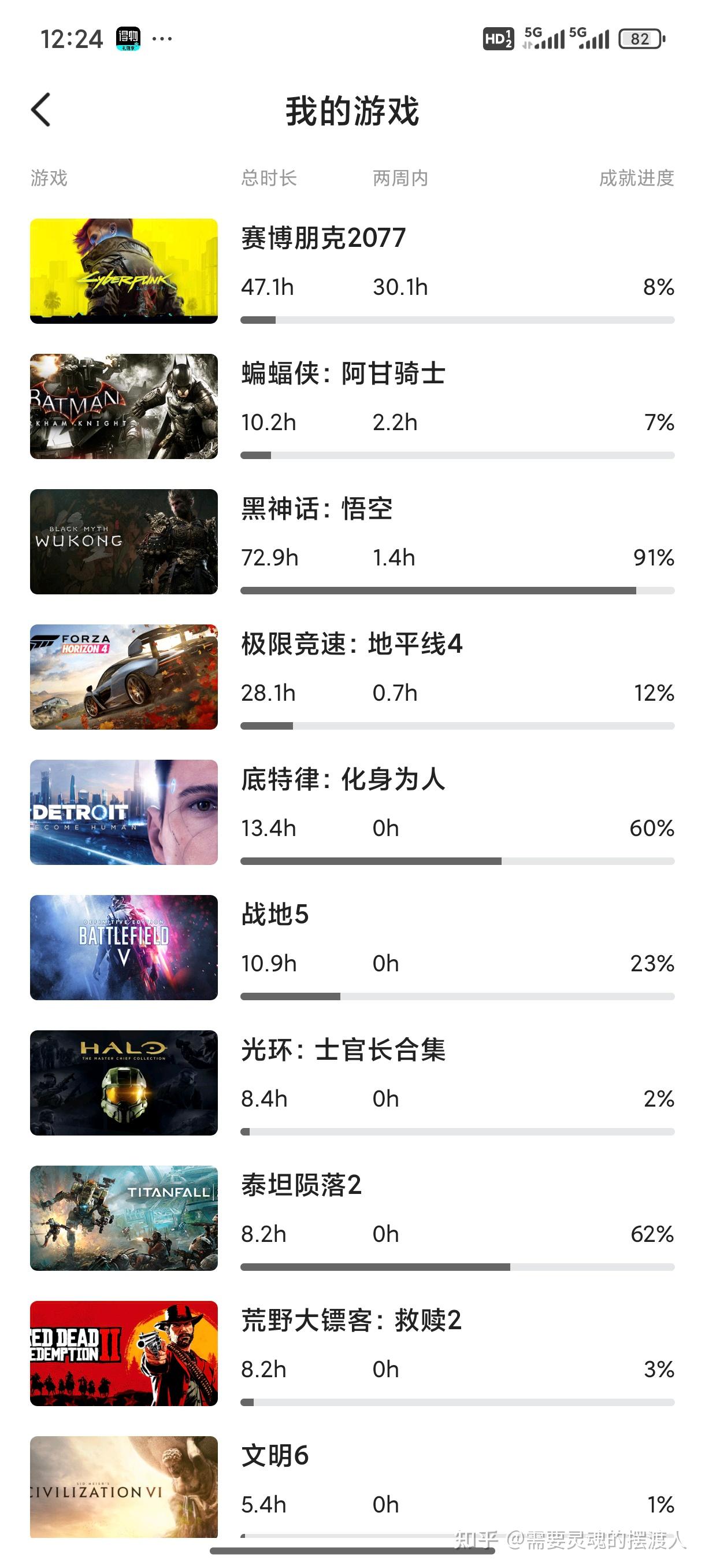 2026年4月电脑游戏排行权威更新，选服务器/版本/资源必看避坑指南