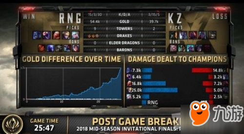 2026DNF柔道PK视频怎么找？全版本高胜率对战干货资源汇总