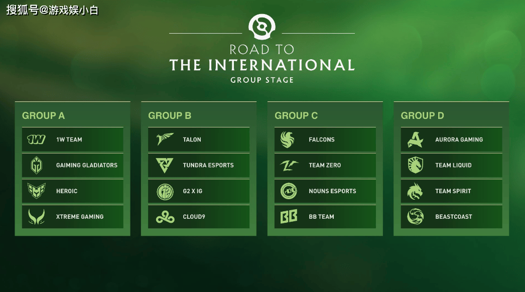 2026OGN大师赛决赛同款开玩攻略，服务器/版本/资源零踩坑指南