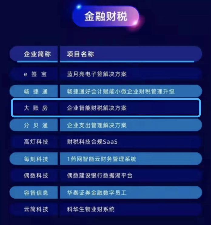 2026年4月最新游戏排名榜，选服/找版本/薅资源必看的避坑指南
