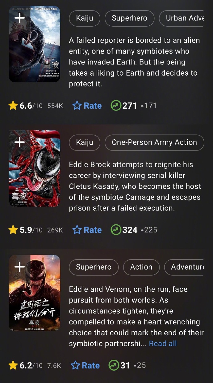 搜毒液豆瓣不止找影评？2026最新毒液IP游戏/服务器/资源入坑全指南